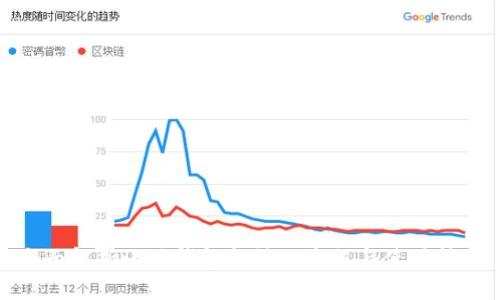 全面解析小狐钱包初始化流程与使用技巧