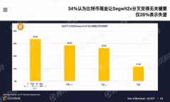 区块链技术如何助力数字金融的发展