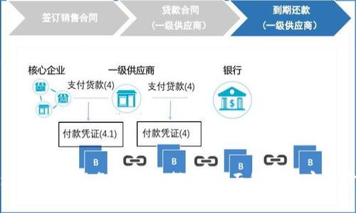 区块链金融服务器搭建指南：全面解析与实操步骤