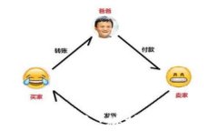 区块链手机游戏最新消息：科技变革带来的游戏
