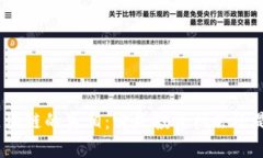 金融区块链的真相：它是投资机会还是诈骗？