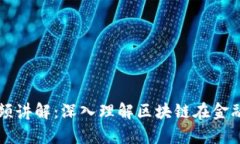 区块链金融课程视频讲解：深入理解区块链在金