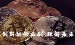 : 区块链与金融创新链的区别：理解未来金融的核
