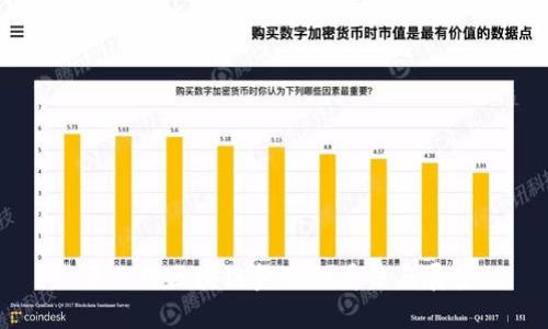 马云对区块链金融的看法与展望