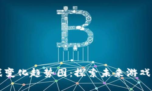 区块链游戏变化趋势图：探索未来游戏生态的演变