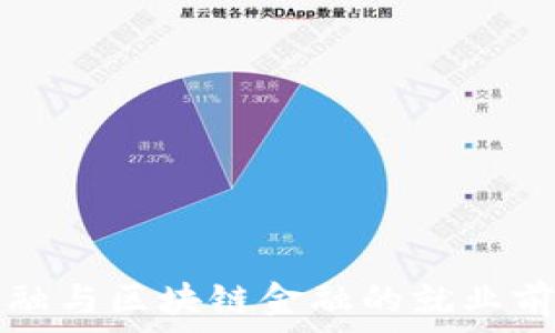   
智能金融与区块链金融的就业前景分析