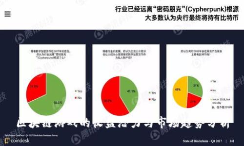 区块链游戏的收益潜力与市场趋势分析