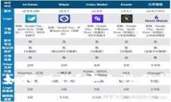 区块链游戏如何赚钱？安全性分析与最佳实践