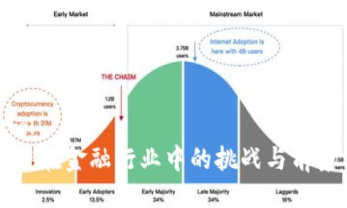 ```xml
区块链在金融行业中的挑战与前景分析