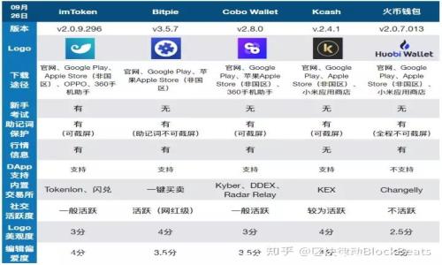 
区块链金融中信息隐私泄露的风险与防范策略