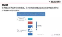 小狐钱包使用指南：如何在Uni上有效管理你的资