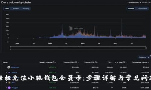 如何轻松充值小狐钱包会员卡：步骤详解与常见问题解答