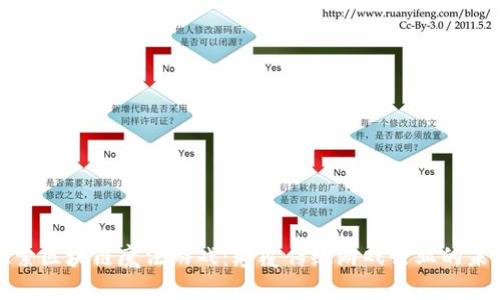 探索区块链魔法游戏：颠覆传统游戏行业的未来