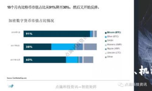 全面解析Solana区块链游戏：特性、机遇与挑战