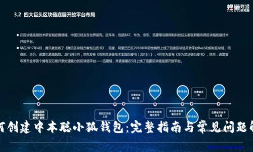 如何创建中本聪小狐钱包：完整指南与常见问题解答