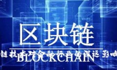 区块链技术对金融行业的深远影响分析
