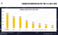 小狐钱包没反应了怎么办？常见问题及解决方案