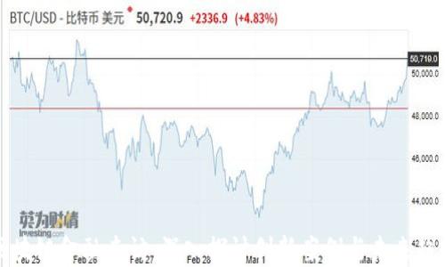 
区块链金融专访：深入探讨创新案例与未来趋势