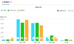 区块链游戏的主要特征分析与维度探讨
