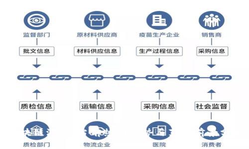区块链游戏：当前热门趋势与真实前景分析