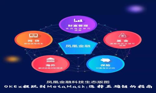 OKEx提现到MetaMask:选择正确链的指南