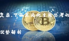 区块链供应链金融的主题广泛而复杂，下面是为