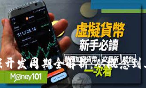 : 区块链游戏开发周期全解析：从概念到上线的每一步