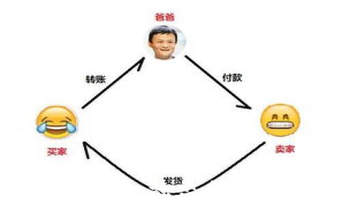 
区块链技术对金融监管的影响与挑战