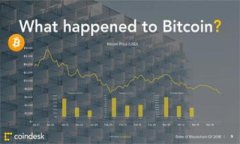 baioti区块链游戏资源购买指南：如何在数字世界