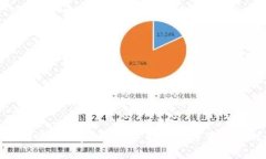区块链游戏Skyweaver：探索数字资产新时代