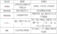 区块链金融理财游戏：如何通过区块链技术实现
