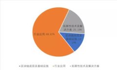 区块链游戏项目设计与开发指南：如何构建成功
