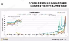 如何设计和实施区块链游戏的手工制作教案