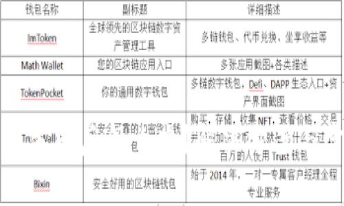 小狐钱包转账失败后怎么办？解决方案与常见问题解析