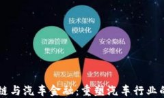 区块链与汽车金融：重塑汽车行业的未来