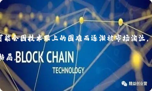 baioti深入解析区块链游戏的套路和玩法/baioti
区块链游戏, 游戏套路, NFT, 去中心化/guanjianci

### 内容主体大纲

1. 引言  
   - 区块链游戏的崛起  
   - 为什么人们关注区块链游戏  

2. 区块链游戏的基础知识  
   - 什么是区块链游戏  
   - 区块链游戏的基本构成  
   
3. 区块链游戏的运作原理  
   - 如何利用区块链技术实现游戏功能  
   - NFTs在区块链游戏中的角色  

4. 区块链游戏的常见套路  
   - 模拟传统游戏的游戏机制  
   - 利用稀缺性和收益吸引玩家  
   - 加强社交与社区互动  

5. 区块链游戏的价值链  
   - 开发者的利益  
   - 玩家如何从中获利  

6. 未来的区块链游戏趋势  
   - 可能的技术进步  
   - 游戏市场的变化  

7. 结语  
   - 总结区块链游戏的套路和机会  

### 内容详细展开

#### 1. 引言

在近几年，区块链游戏作为新兴游玩形式之一，凭借其独特的游戏设计和商业模式，吸引了越来越多的玩家和投资者的关注。区块链技术的透明性和去中心化特点，完美结合了游戏的互动与社交性，使得这一模式在全球范围内得到了快速发展。与此同时，其实在这些游戏背后暗藏着不少套路，本文将深入解析这些套路，以及区块链游戏的相关知识和前景。

玩家在选择参与区块链游戏时，常常被媒介强调的多种优势吸引，而忽略了潜在的风险和复杂的游戏机制。因此，了解区块链游戏背后的套路，对于玩家合理参与和投资，将是至关重要的。

#### 2. 区块链游戏的基础知识

区块链游戏是指利用区块链技术进行开发和运营的游戏。这些游戏通常包括加密资产、虚拟货币、NFT（非同质化代币）等元素，为玩家提供了一种新颖的财富增值体验。同时，它们的游戏机制也往往在传统游戏基础上设计，具有较强的吸引力。

在区块链游戏中，玩家不仅可以作为消费者参与游戏体验，还可以作为创造者和盈利者，通过个性化的资产组合进入市场。更重要的是，这些资产是以数字货币的形式存在，因此可以在一定程度上创造流动性。

#### 3. 区块链游戏的运作原理

区块链游戏的核心在于运作的智能合约与代币经济学。这些游戏通常通过开放的区块链网络，确保数据的透明与安全，允许玩家真正拥有游戏中的虚拟资产。

NFT作为一种独特的数字资产形式，使得玩家能够拥有独一无二的游戏物品，如角色、装备、皮肤等。这些物品的稀缺性和独特性，使得它们在市场上的价值不断上涨。此外，游戏开发者还可以通过机制设计，将资产流通与游戏内活动结合，进一步提升游戏的吸引力。

#### 4. 区块链游戏的常见套路

随着区块链游戏的蓬勃发展，各类套路层出不穷。一方面，游戏开发者激发玩家的好奇心和参与热情，另一方面，玩家发现自己在游戏中其实仅是被动接受机制的角色。

许多区块链游戏在游戏机制上模仿成功的传统游戏，包括角色扮演、战斗、收集等元素。同时，游戏内资产的稀缺性和预期收益也在吸引着玩家的参与。比如，一些游戏允许玩家通过每日签到、任务完成等方式获得额外的代币或游戏道具，进一步增强了用户黏性。

除此之外，社交功能也是区块链游戏常用的套路之一。通过社区互动、道具交易等方式，玩家不仅能获得更多的游戏乐趣，还能在社区中建立联系，形成更为紧密的玩家网络。

#### 5. 区块链游戏的价值链

在区块链游戏生态中，不同角色承担了不同的价值。游戏开发者不仅可以通过出售游戏道具、交易手续费等方式获得直接收益，还能通过增加用户粘性与扩展市场份额来实现长期的盈利。

对于玩家而言，他们的价值通常体现在能够通过游戏内操作获得收益。例如，通过参与战斗或其他活动，能够获得稀有物品进行二次交易，进而获取现金收益。但是需要注意的是，玩家在这个过程中的投资和精力成本也时常被忽略。

#### 6. 未来的区块链游戏趋势

在技术日新月异的今天，未来的区块链游戏将会在几个方面不断创新。一方面，新的技术进步，如更高效的区块链解决方案、低延迟的网络连接等，将会使得游戏体验更为流畅；另一方面，游戏机制的设计也将更多的融入社交、竞技等元素，提升互动性，造就更丰富的游戏生态。

与此同时，随着法律法规的逐渐完善，投资人能够以更加透明、安全的方式参与游戏市场，未来的区块链游戏市场将会更加规范。

#### 7. 结语

区块链游戏的世界让人着迷，其中深藏的套路、潜在的机会，都等待着有远见的玩家去发掘。希望本文能够为各位读者提供较为全面的了解，让大家在参与区块链游戏时，不仅仅是喜欢游戏，更能够理性分析和运用这些机制，获得更多收益及乐趣。

### 相关问题及详细介绍

#### 1. 区块链游戏与传统游戏有哪些显著区别?
区块链游戏与传统游戏相比，有几个显著的区别，包括资产的所有权、游戏的透明度和去中心化等。传统游戏大多由中心化的开发公司控制，玩家无法真正拥有他们在游戏中获得的资产。而在区块链游戏中，每个玩家通过区块链技术可以真正拥有游戏中的资产，确保其稀缺性和价值。

此外，区块链游戏的透明度也极高，玩家可以随时查阅游戏资产和交易记录。这种透明度可以有效避免传统游戏中因开发商，操控游戏内价值而引起的争议。

去中心化是另一个重要区别，传统游戏受制于平台及其规则，而区块链游戏则极大程度上自主由玩家和社区决定其发展方向。所有参与者在这个新兴生态系统中享有更为平等、自由的空间。

#### 2. 区块链游戏的经济模型是怎样的?
区块链游戏通常采用多种经济模型以实现利润最大化，主要包括代币经济、NFT市场及游戏内交易等。

代币经济是区块链游戏核心部分，游戏开发者通常会创建一种专属的代币，让玩家可以用其进行游戏内购买和交易。这些代币在市场上有流动性，价格可根据供需变动，给玩家带来了盈利机会。

NFT市场则赋予玩家创造和交易独特游戏资产的能力，使其不仅可以在游戏中使用这些资产，还能将其在二级市场上交易获利。

此外，许多游戏还设有游戏内交易机制，允许玩家通过努力获取道具、装备后进行交易，进一步刺激经济循环。

#### 3. 玩家在区块链游戏中如何保障自身利益?
为了保障自身在区块链游戏中的利益，玩家需要从多个层面进行考虑。首先，参与正规平台的区块链游戏，确保游戏的合法性和对资产的保障。

其次，玩家应注重自身的资产管理，避免因市场波动带来的损失。在投资时间和金钱的同时，了解游戏内经济模型和费率，合理分配资源。

同时，参与社区讨论和互动也是保障自身利益的重要手段。通过与其他玩家交流信息和经验，可以获得更好的投资策略。

#### 4. 区块链游戏的垫付风险有哪些?
区块链游戏的垫付风险主要包括技术风险、市场风险和法律风险。

技术风险是因为区块链和智能合约的极端复杂性，存在漏洞、黑客攻击等可能性，导致玩家资产损失。市场风险则来自于价格波动，NFT价格的不稳定可能导致资产贬值。

最后，法律风险日益受到关注，随着政府对数字资产监管政策的出台，突然的法规变化可能影响游戏运营及玩家的收益。因此，了解法律环境是参与区块链游戏的纪律之一。

#### 5. 如何选择适合自己的区块链游戏?
选择适合的区块链游戏，首先要考虑玩家所吸引的游戏机制，如角色扮演、卡牌、策略等。同时，也需要关注游戏的社区活跃度和开发团队的实力，以及项目的透明度和市场反响。

其次是在选择游戏前了解其经济模型及利润分享机制，确保自身能够在游戏中获得合理的收益。

最后，作为新手玩家，不妨先从一些免费或低成本的游戏开始，以积累经验，避免高风险的投资一开始就损失惨重。

#### 6. 未来区块链游戏的展望及挑战?
未来的区块链游戏正朝着更加专业化、丰富化的方向发展。但是，它仍面临着技术更新、市场竞争、玩家教育等多重挑战。

随着技术的发展，区块链游戏将更加高效、智能，更好地融入AR、VR等新兴技术提供更加沉浸的体验。然而，技术的发展也带来了市场的快速变迁，许多项目可能会因技术跟上的困难而逐渐被市场淘汰。

同时，玩家的教育与风险意识提升也将面临重要问题，游戏行业的正规化将成为未来的重要趋势，法律与合规将不可避免地影响到区块链游戏的未来发展格局。

通过深入上述六个问题，玩家可以更全面地理解区块链游戏的复杂性，以及如何在这一新兴领域中做出明智的决策。