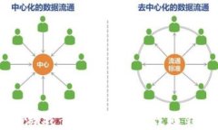 区块链宠物游戏：如何通过游戏赚钱的终极指南