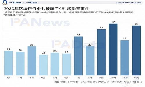 
游戏星球区块链下载：探索虚拟世界的无限可能