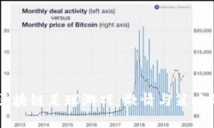 NFT 区块链足球游戏：激情与策略的结合
