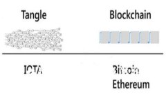 深入理解区块链游戏架构：未来游戏生态的关键