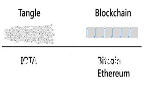 深入理解区块链游戏架构：未来游戏生态的关键