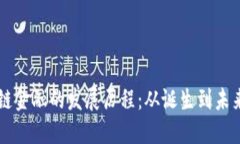 区块链金融的发展历程：从诞生到未来展望