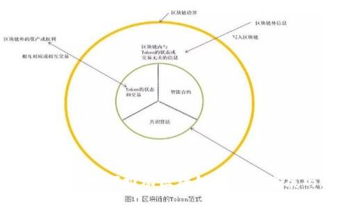 蚂蚁云金融如何推动区块链技术的发展与应用