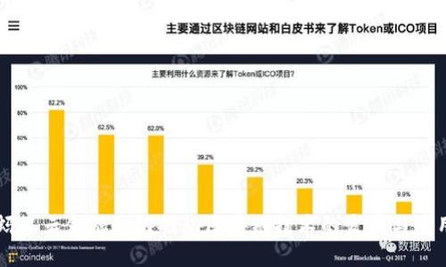 蚂蚁云金融如何推动区块链技术的发展与应用