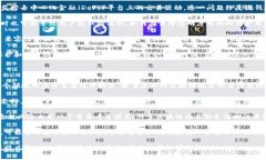  kuaizhangqianbi区块链与金融领域的密切联系：探索