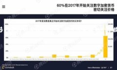 在这个元宇宙大热的时代，区块链游戏的招商潜