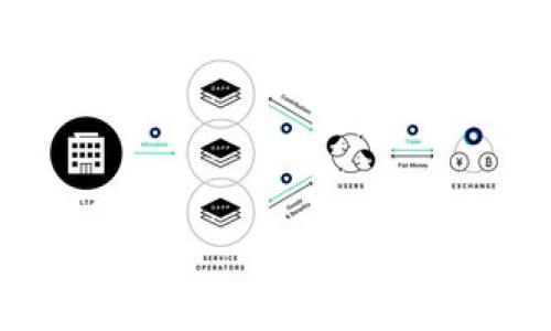 
区块链技术驱动金融创新：探索未来金融的变革之路