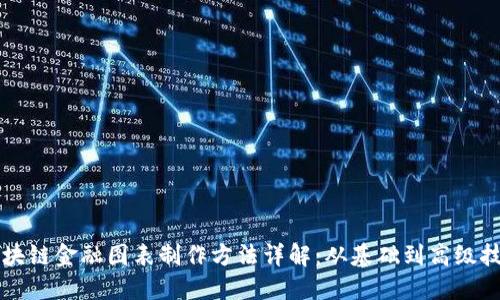区块链金融图表制作方法详解：从基础到高级技巧