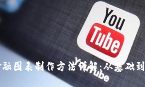 区块链金融图表制作方法详解：从基础到高级技巧