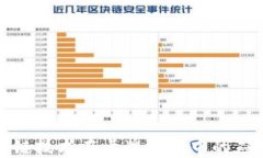 探索区块链技术在卡牌游戏中的应用与未来